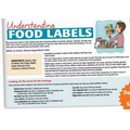 Understanding Food Labels Tablet